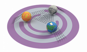 Комплекс сфер с канатным мостом