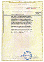 Приложение качели